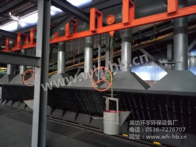 環軌澆鑄煙塵處理